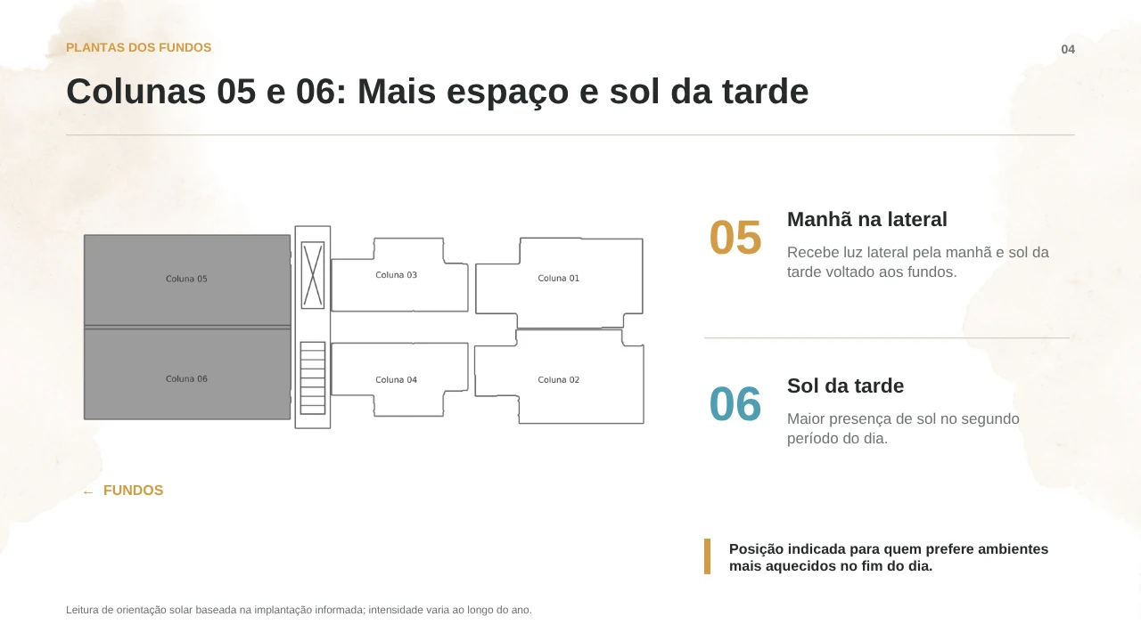 Colunas 05 e 06: sol da tarde